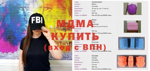 марки lsd Горняк